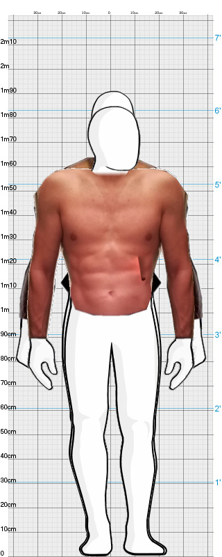 Full Size Comparison