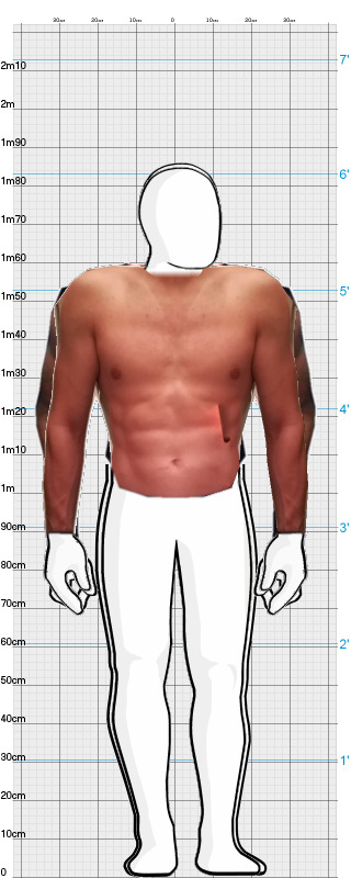 Full Size Comparison