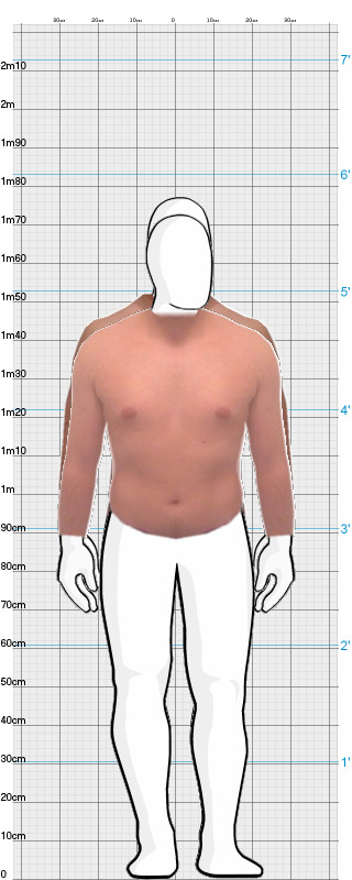 Full Size Comparison