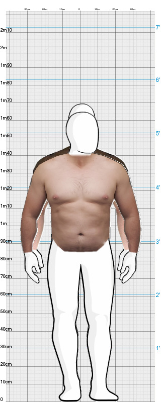 Full Size Comparison