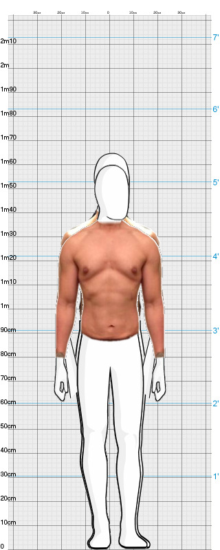 Full Size Comparison