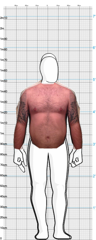 Full Size Comparison