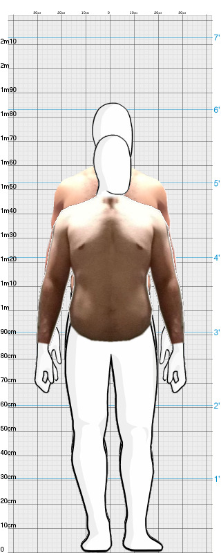 Full Size Comparison