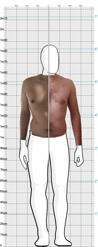 Full Size Comparison