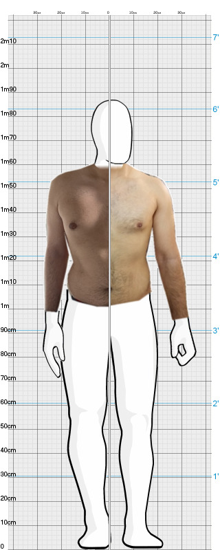 Full Size Comparison