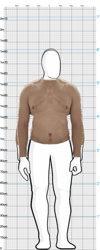 Full Size Comparison