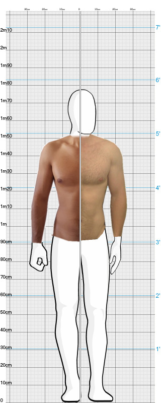 Full Size Comparison