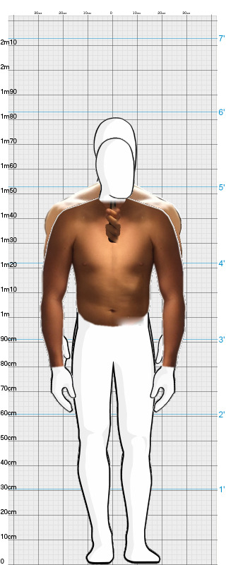 Full Size Comparison