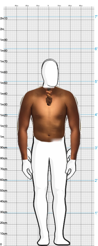 Full Size Comparison