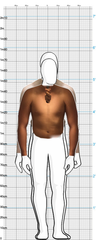 Full Size Comparison