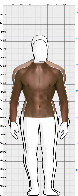 Full Size Comparison