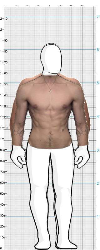 Full Size Comparison