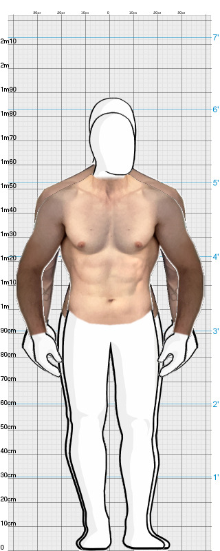 Full Size Comparison