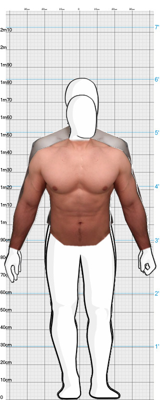 Full Size Comparison