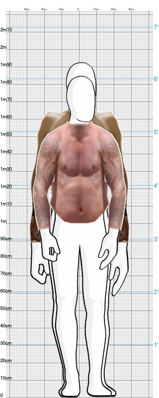 Full Size Comparison