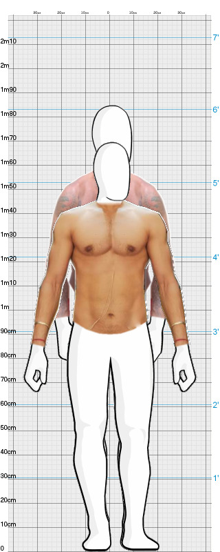 Full Size Comparison