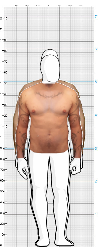 Full Size Comparison