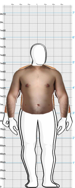 Full Size Comparison