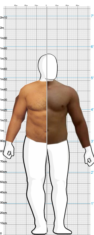 Full Size Comparison