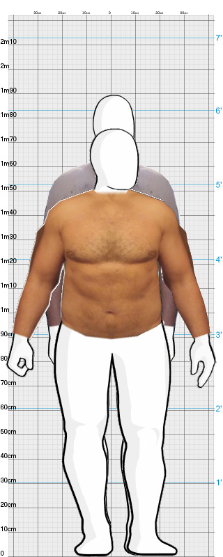 Full Size Comparison