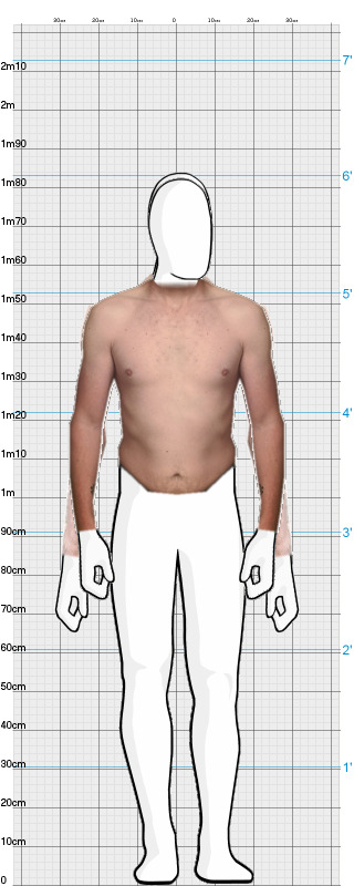 Full Size Comparison