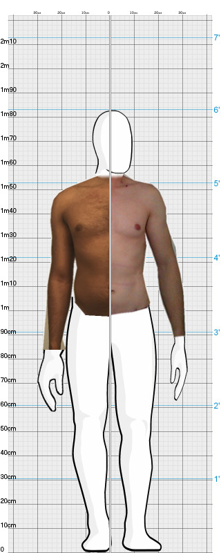 Full Size Comparison