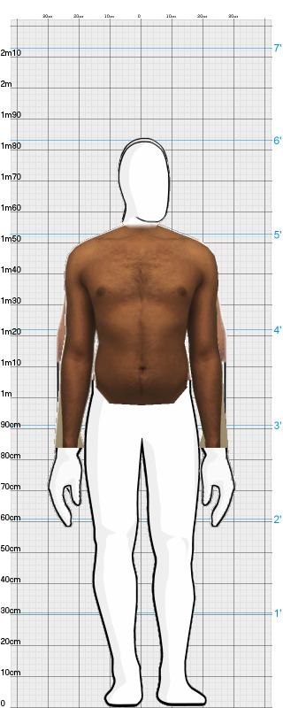 Full Size Comparison