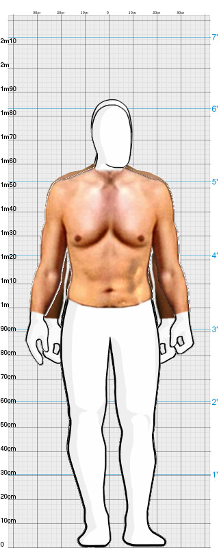 Full Size Comparison