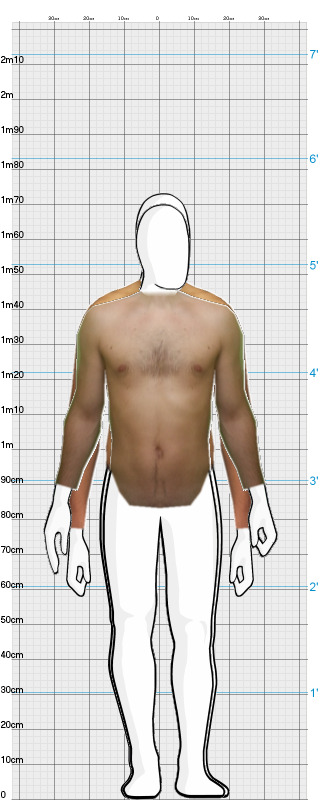 Full Size Comparison