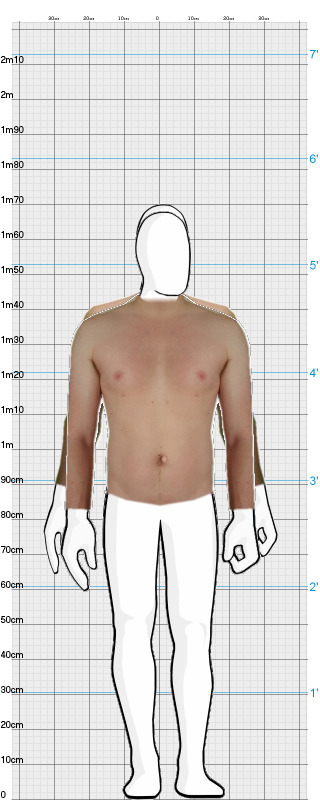 Full Size Comparison