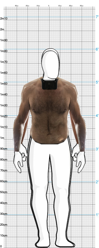 Full Size Comparison