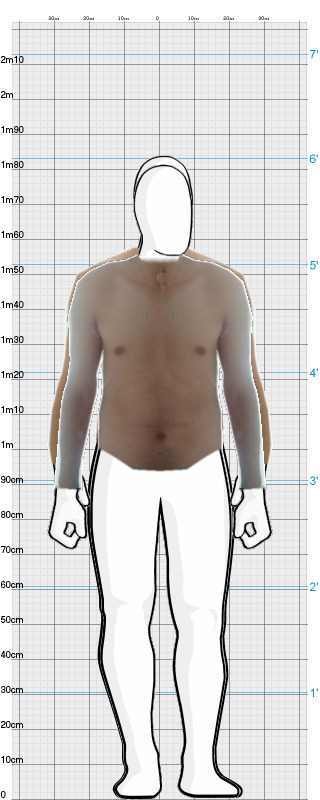 Full Size Comparison