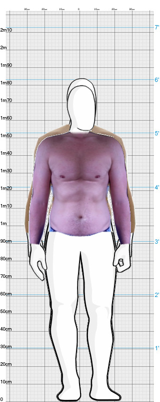Full Size Comparison
