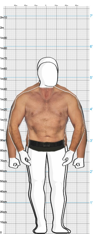 Full Size Comparison