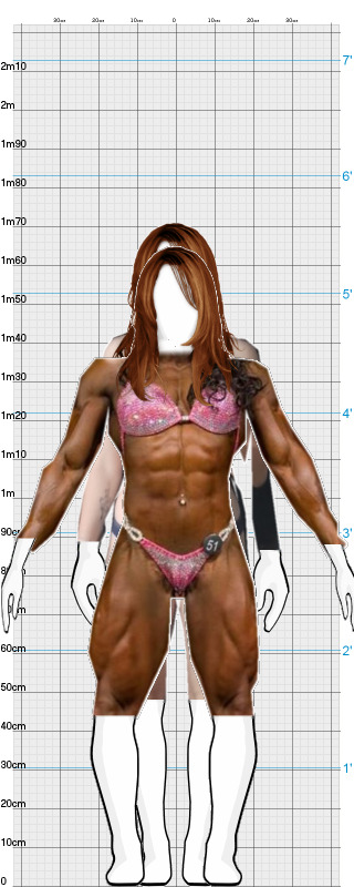 Full Size Comparison
