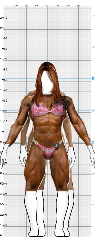 Full Size Comparison