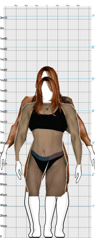 Full Size Comparison