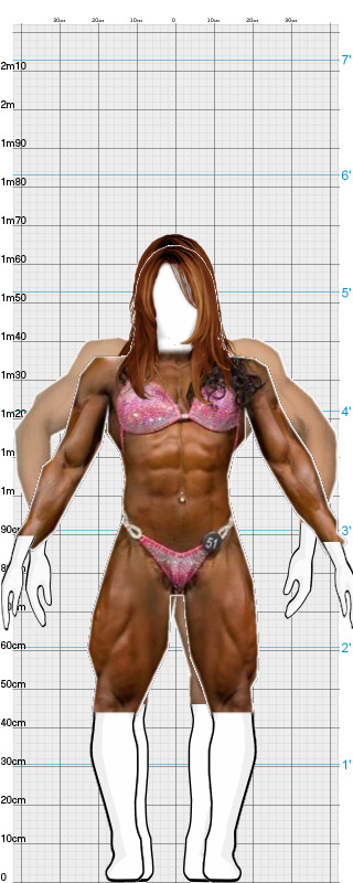 Full Size Comparison