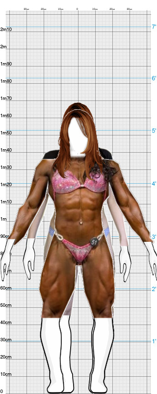 Full Size Comparison