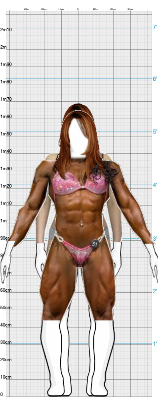 Full Size Comparison