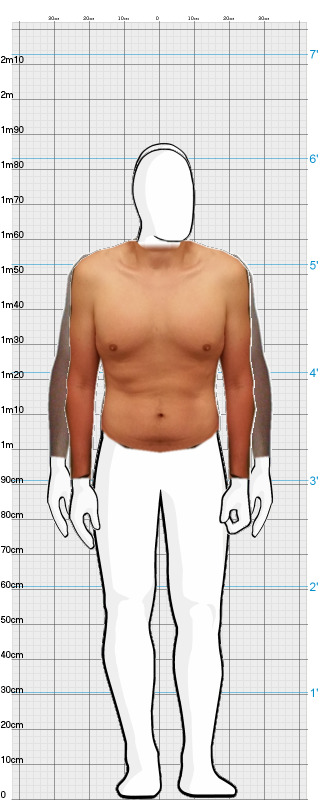 Full Size Comparison