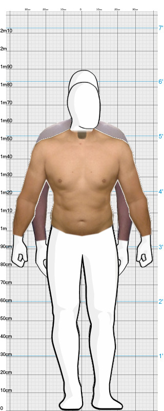 Full Size Comparison