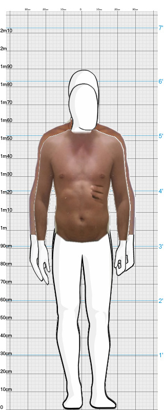 Full Size Comparison