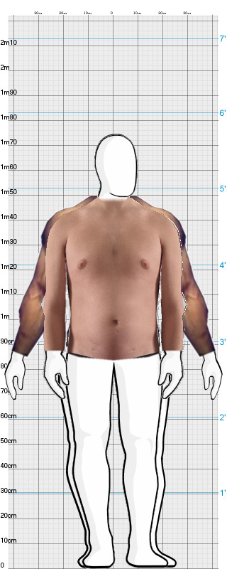 Full Size Comparison