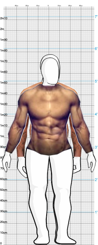 Full Size Comparison