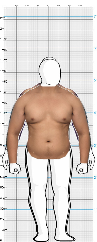 Full Size Comparison