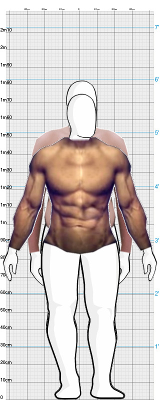 Full Size Comparison