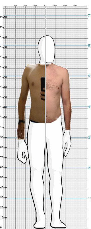 Full Size Comparison