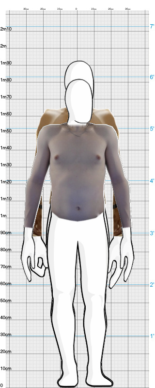 Full Size Comparison