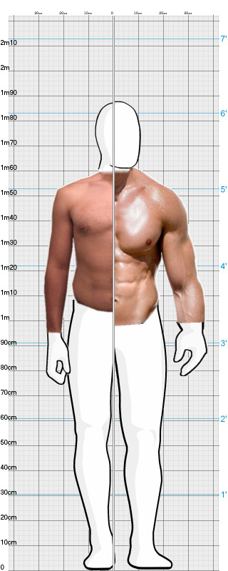 Full Size Comparison
